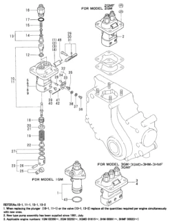 Pompe à Injection Pour Moteur YANMAR Série: 2GMF 2GM20F -NautiquePro Soldes Magasin Pompe a Injection pour moteur YANMAR Serie 2GMF 2GM20F