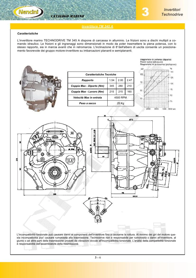 Réducteur - Inverseur Technodrive TMC-345 A Sortie Inclinée 8° Ratio: 2,0/1 6 Réducteur - Inverseur Technodrive TMC-345 A Sortie Inclinée 8° Ratio: 2,0/1 – Image 4