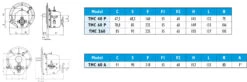 Réducteur - Inverseur Technodrive TMC60 P 10 Réducteur - Inverseur Technodrive TMC60 P -NautiquePro Soldes Magasin Reducteur inverseur TMC60 P Technodrive sortie droite me 3 1